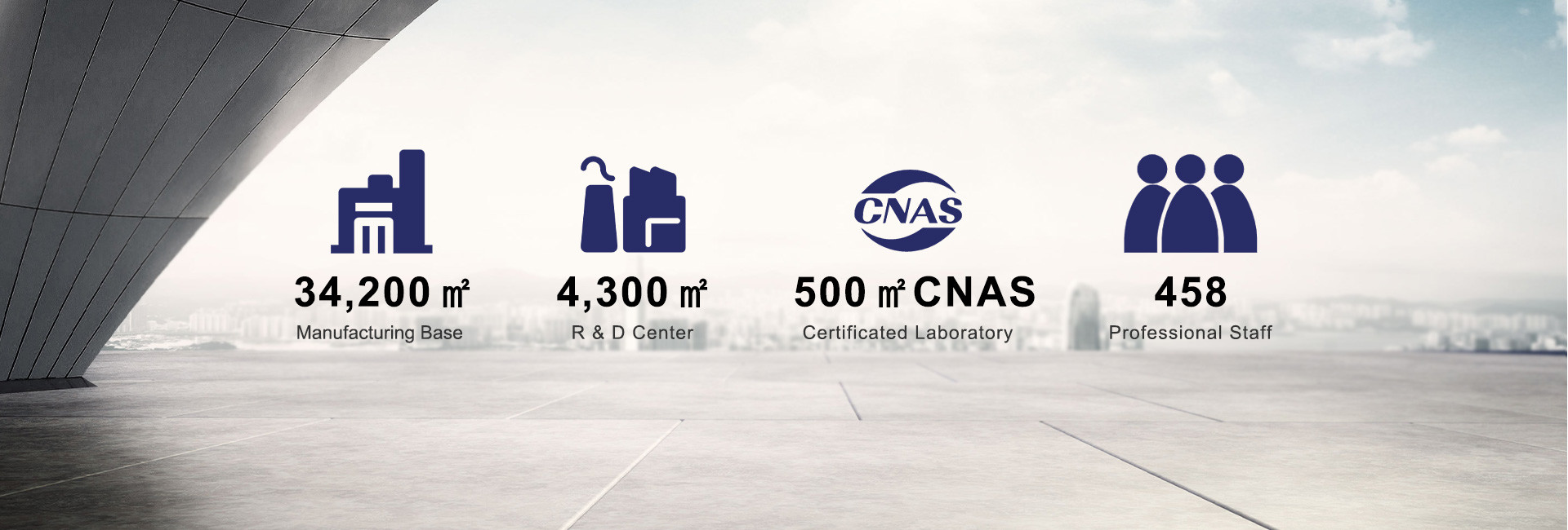 Kalite FFU Fan Filtre Ünitesi Fabrika