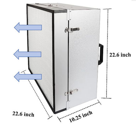 Büyük hava üfleyicisi Hepa Filtre Fan Birimi 99.99% Verimlilik FFU Hepa Fan Filtre Birimi